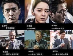 人民的名义 韩国,韩国视角下的反腐巨制