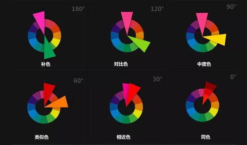 色相推移图片大全集,色相推移图片大全集赏析