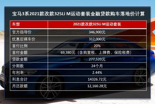 东台瓜产地今日价格查询,行情走势一览