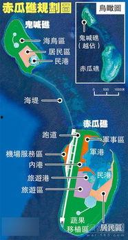 今日头条赤瓜岛,揭秘神秘热带天堂的美丽与传奇