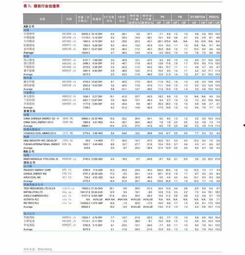今日乳瓜批发价格表最新,市场行情一览